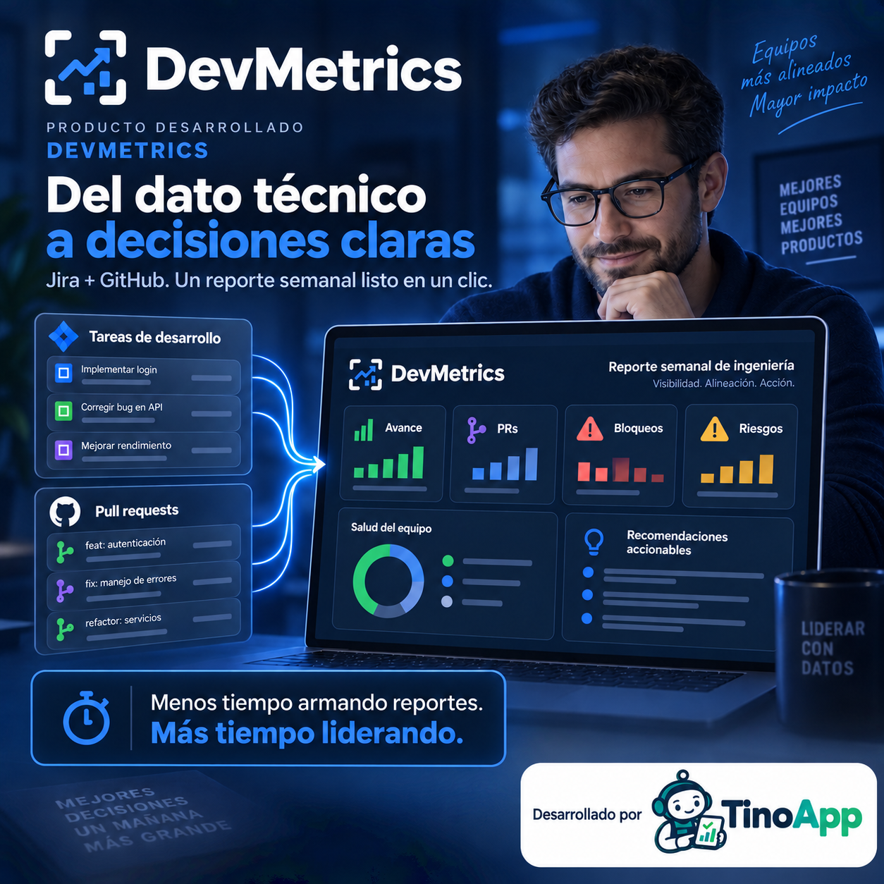 Proyecto DevMetrics desarrollado por TinoApp